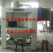 自動噴砂機，轉盤式自動噴砂機，間歇式自動噴砂機